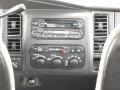 2003 Timberline Green Pearlcoat Dodge Durango SLT 4x4  photo #8
