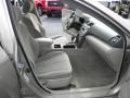 Desert Sand Mica - Camry CE Photo No. 11