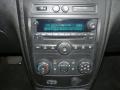 Dark Gray Metallic - HHR LT Photo No. 10