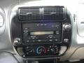 Black - Ranger Edge Regular Cab Photo No. 31