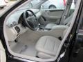 Black - C 230 Sport Photo No. 10
