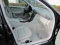 Black - C 230 Sport Photo No. 30