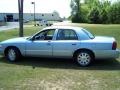 2003 Light Ice Blue Metallic Mercury Grand Marquis LS  photo #8