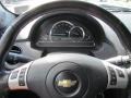 Sport Red Metallic - HHR LT Photo No. 12