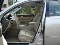 Serengeti Sand Metallic - M 35x Sedan Photo No. 22
