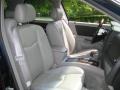 Blue Chip Metallic - SRX V6 Photo No. 11