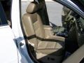 Oxford White - Montego Premier AWD Photo No. 17