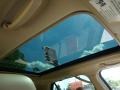 Blue Chip - SRX 4 V6 AWD Photo No. 21