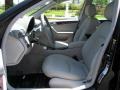 Black - C 280 4Matic Luxury Photo No. 12