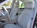 Black - C 280 4Matic Luxury Photo No. 13