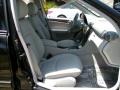Black - C 280 4Matic Luxury Photo No. 16