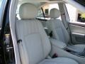Black - C 280 4Matic Luxury Photo No. 17