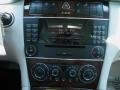 Black - C 280 4Matic Luxury Photo No. 23