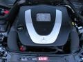Black - C 280 4Matic Luxury Photo No. 25