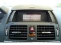 Black - C 300 4Matic Photo No. 46
