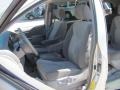 2007 Silver Shadow Pearl Toyota Sienna LE  photo #13