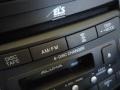 Anthracite Metallic - TL 3.2 Photo No. 26