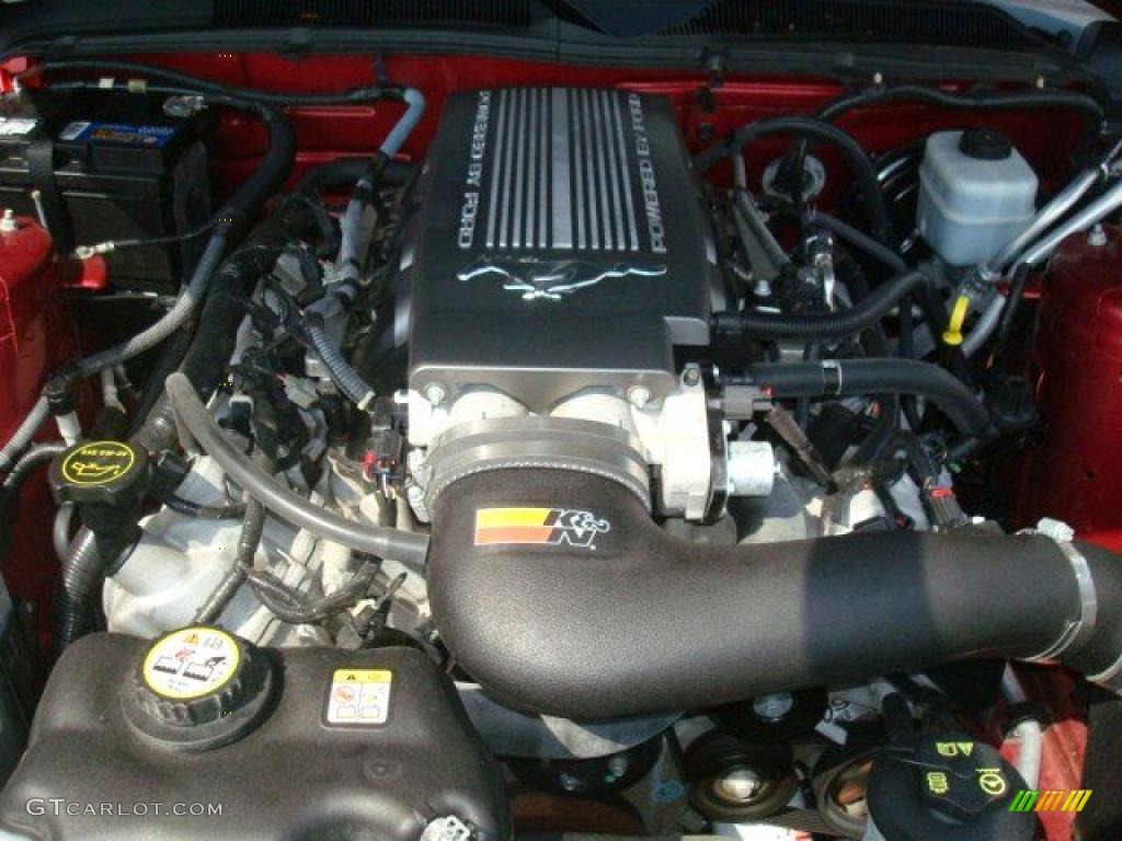 2007 Mustang GT Premium Coupe - Redfire Metallic / Dark Charcoal photo #23