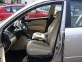 Camel Pearl - Sonata GLS Photo No. 12