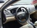 Camel Pearl - Sonata GLS Photo No. 18