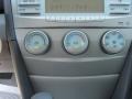 Titanium Metallic - Camry LE Photo No. 38