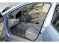 Sky Blue Pearl - Camry LE Photo No. 14