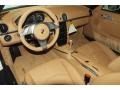 Carrara White - Boxster  Photo No. 7