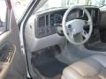 2006 Summit White GMC Yukon Denali AWD  photo #14