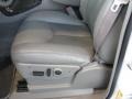 Summit White - Yukon Denali AWD Photo No. 15