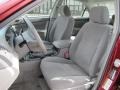 2006 Salsa Red Pearl Toyota Camry LE  photo #4
