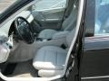 Black - C 230 Sport Photo No. 3