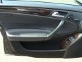 Black - C 280 4Matic Luxury Photo No. 7