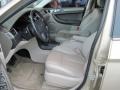 Linen Gold Metallic Pearl - Pacifica Touring Photo No. 9