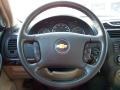 2006 Sport Red Metallic Chevrolet Malibu Maxx LTZ Wagon  photo #18