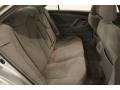 Titanium Metallic - Camry LE Photo No. 19