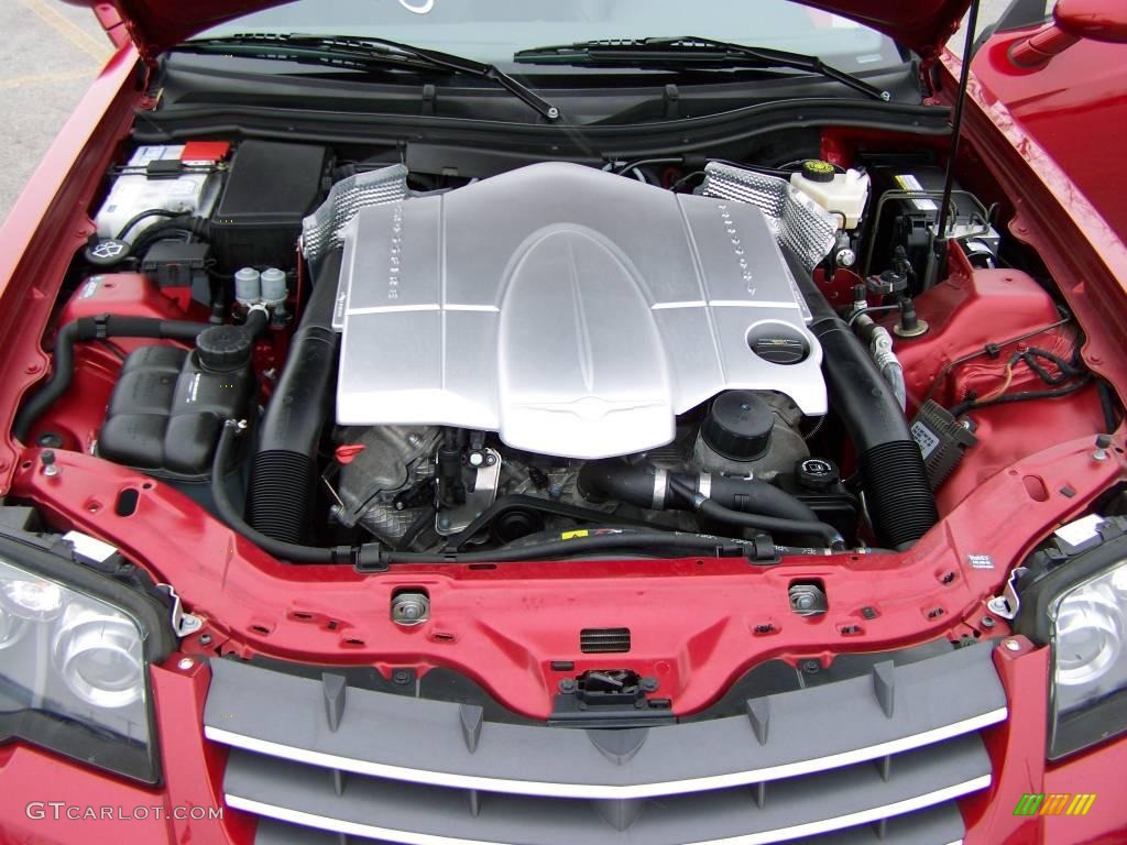 2007 Chrysler Crossfire Limited Roadster 3.2 Liter SOHC 18-Valve V6 Engine Photo #2995856