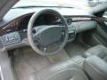 Sterling - DeVille Sedan Photo No. 16