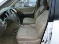 Super White - Highlander Hybrid Limited 4WD Photo No. 11