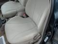 Forest Green - Elantra GLS Sedan Photo No. 31