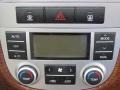 2008 Platinum Sage Hyundai Santa Fe Limited 4WD  photo #20