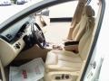 2007 Candy White Volkswagen Passat 2.0T Sedan  photo #8