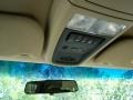 2005 Frost White Metallic Buick Terraza CXL  photo #21