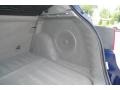 Royal Blue Pearl - RDX Technology Photo No. 21