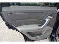 Royal Blue Pearl - RDX Technology Photo No. 28