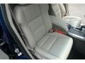 Royal Blue Pearl - RDX Technology Photo No. 33