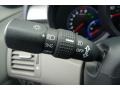 Royal Blue Pearl - RDX Technology Photo No. 41