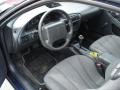 2000 Indigo Blue Metallic Chevrolet Cavalier Coupe  photo #7