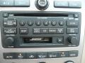 2006 Midnight Blue Pearl Nissan Murano SE AWD  photo #25