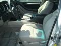 Titanium Metallic - 4Runner SR5 Photo No. 10