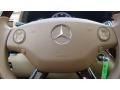 Black - S 550 4Matic Sedan Photo No. 29